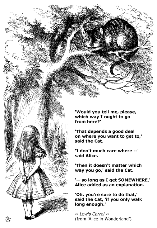 inspirational sayings from Alice in Wonderland